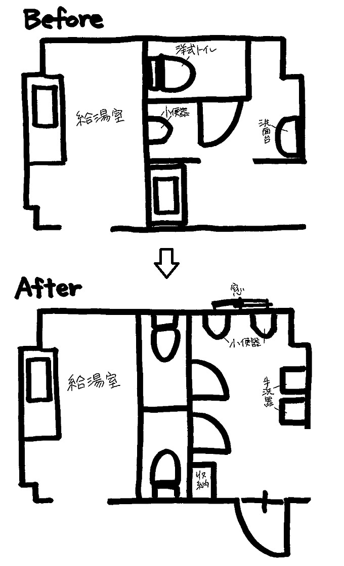 通路をなくしてトイレスペースを広げました。